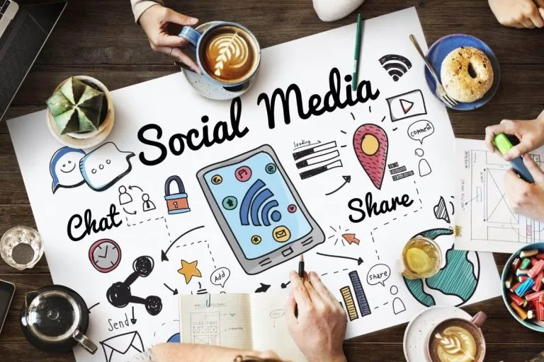 Social Media Marketing | GrowthArk Media